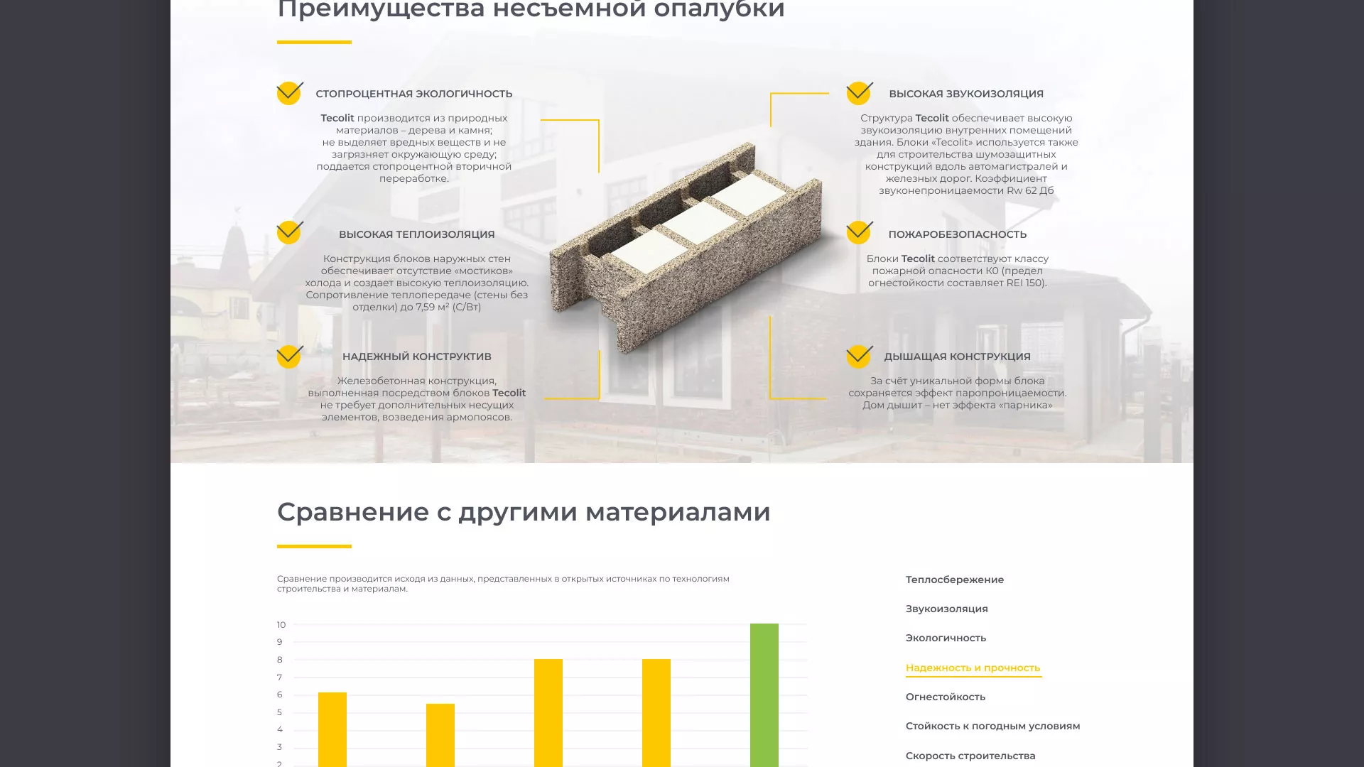 Создание сайта для строительной компании «ЭКОДОМ» в Благовещенске
