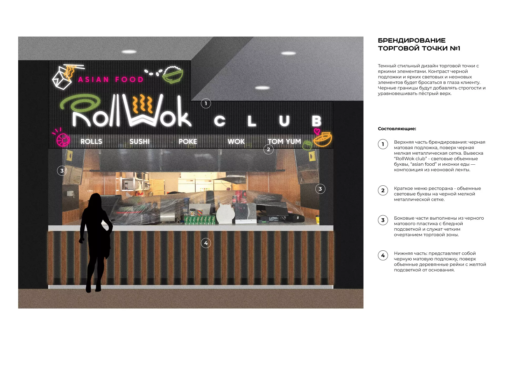 Брендирование торговых точек суши-бара «Roll Wok Club» в Благовещенске