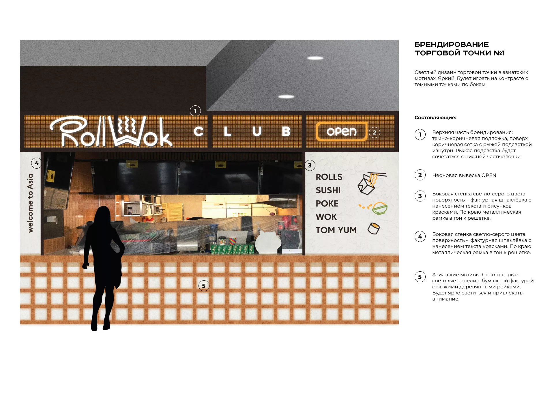 Брендирование торговых точек суши-бара «Roll Wok Club» в Благовещенске